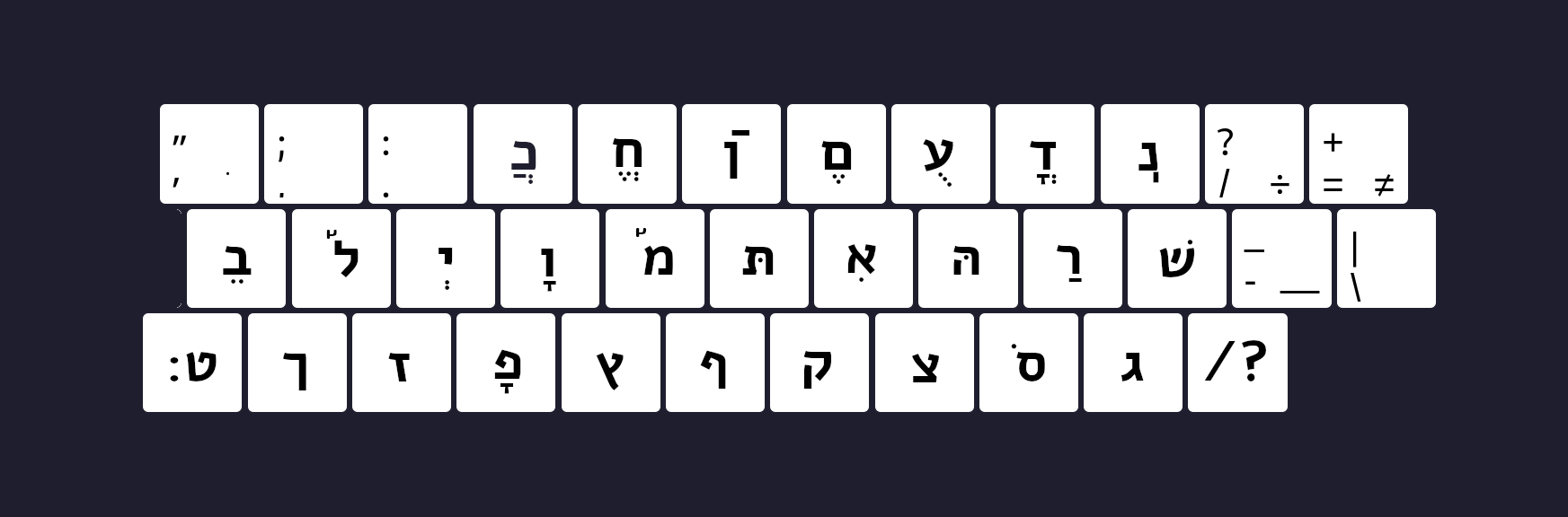 adelman layout